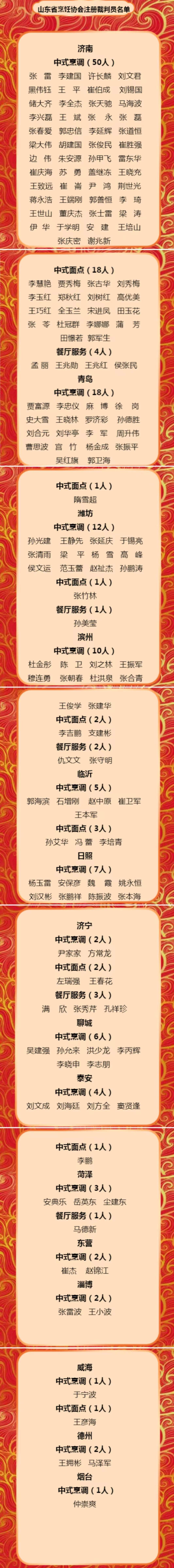 1669701462131096.jpg 微信图片_20221129135704.jpg